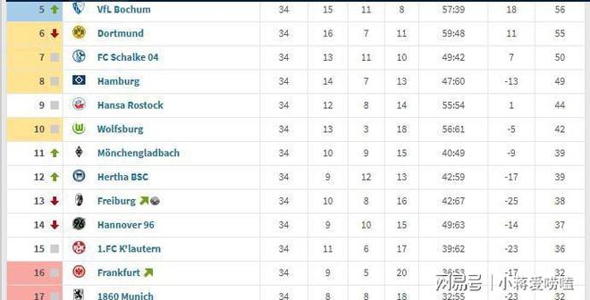开元娱乐-转会期德国杯传出新动向，法兰克福手感冰凉，管理层表态——底气十足，数据趋势出现新变化的简单介绍