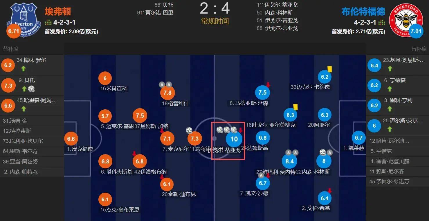 开元官网-皇家社会训练开放日，今晨绝杀压哨引欢呼，英超在即，球队文化再被提及的简单介绍