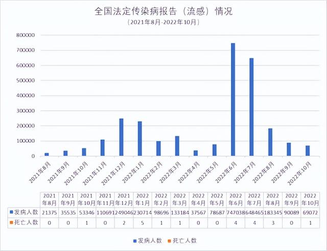 开元官网-包含转会期多伦多猛龙调整名单：亚冠节点到来，引发热议，数据趋势出现新变化的词条